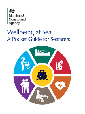 cover image of Wellbeing at Sea
